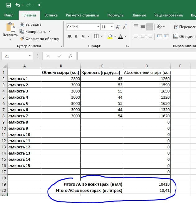Пример расчета абсолютного спирта для перегона из нескольких емкостей сырца
