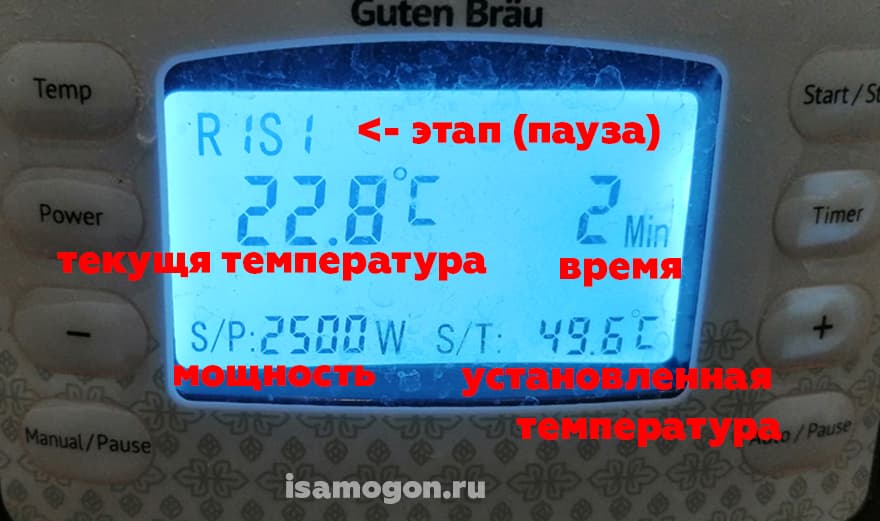 Расшифровка обозначений индикации на экране автоматики Гутен Брау